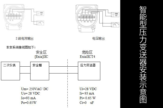 智能型壓力變送器的安裝